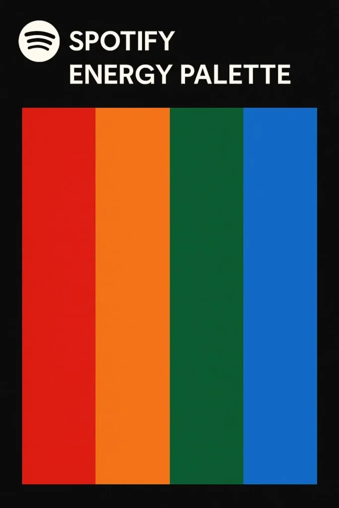 How to find Spotify Color Palette 5 Spotify Energy Palette