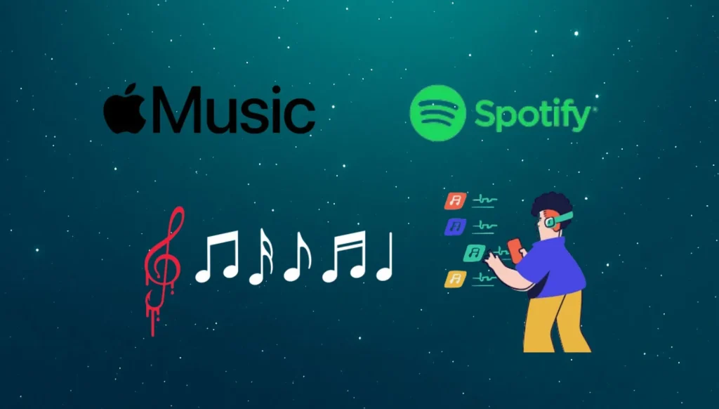 Personalized Recommendations